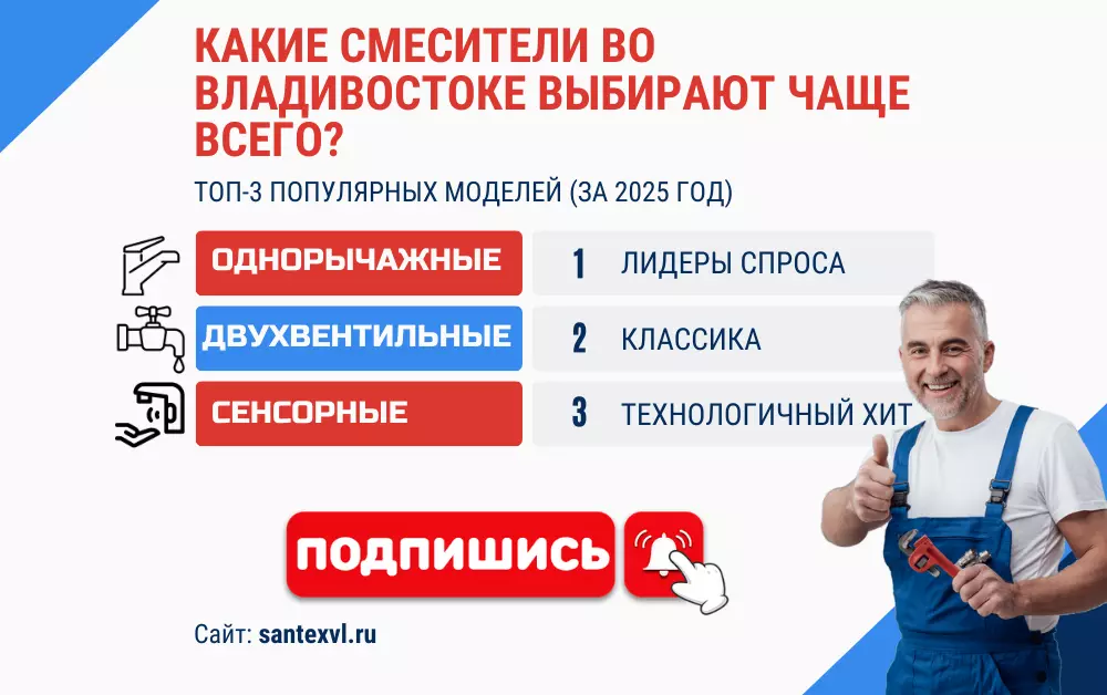 Какие смесители во Владивостоке выбирают чаще всего? Топ-3 популярных моделей